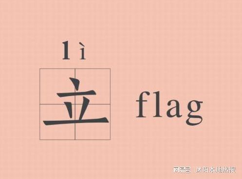 今天是2022年最后一天，回顧與前瞻，回望與前瞻，2022年最后一天回顧與未來展望。