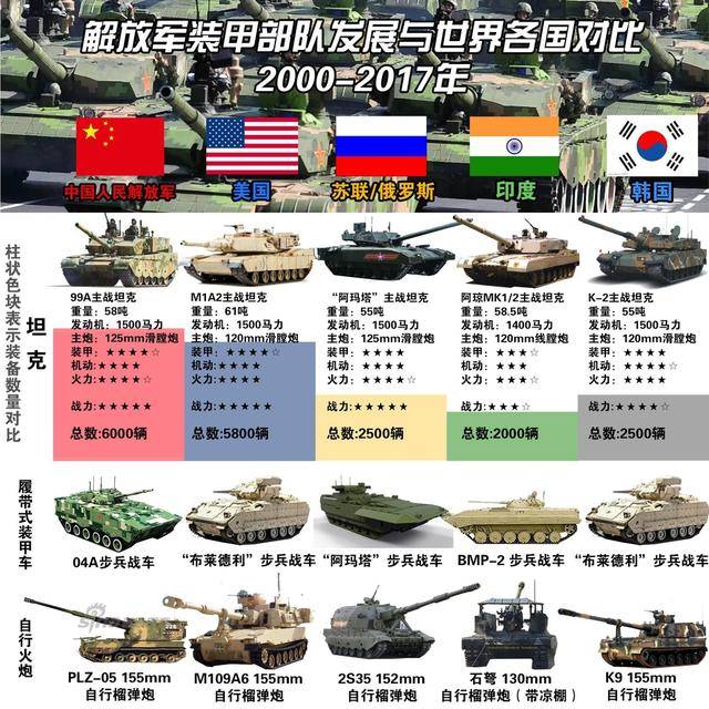 中國(guó)裝甲車概述，種類、性能及應(yīng)用領(lǐng)域，中國(guó)裝甲車概覽，種類、性能及應(yīng)用領(lǐng)域探究