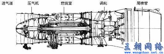 渦噴11發(fā)動(dòng)機(jī)數(shù)據(jù)深度解析，渦噴11發(fā)動(dòng)機(jī)數(shù)據(jù)深度解讀