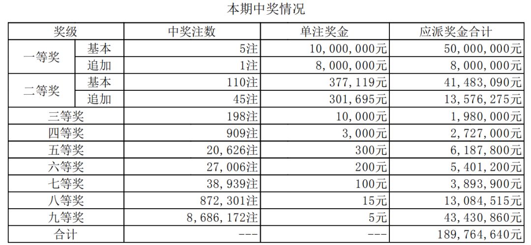 新澳門49碼六開彩開獎結(jié)果查詢，探索彩票世界的魅力與神秘，澳門彩票開獎結(jié)果查詢，揭秘彩票世界的魅力與神秘之旅