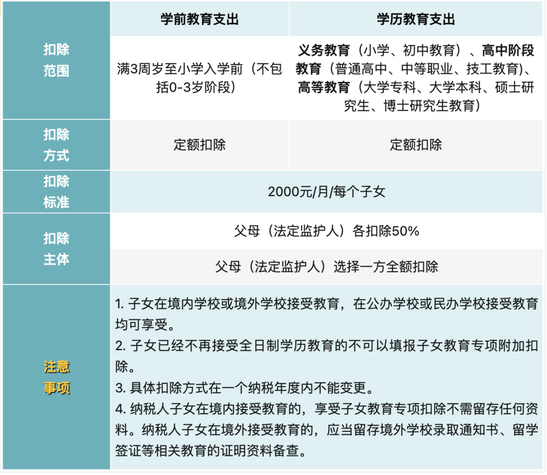 共和國勛章對子女的待遇及其深遠影響，共和國勛章對子女的待遇及其長遠影響分析