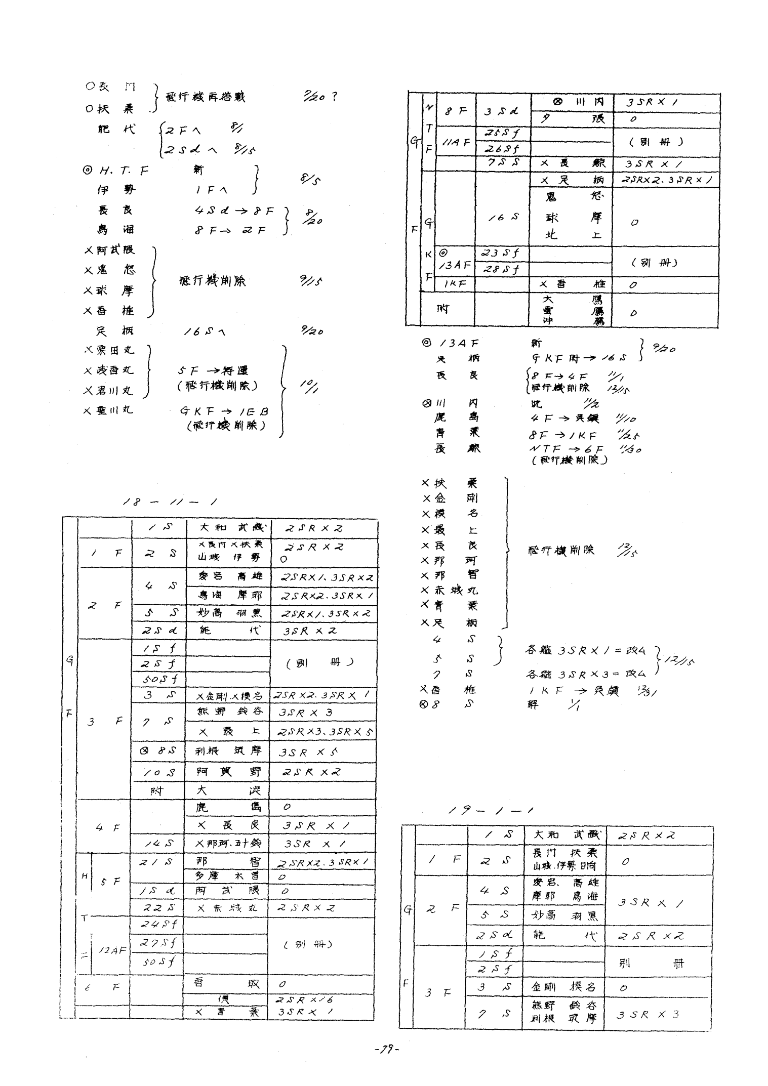 解放軍航空旅編制，現(xiàn)代化轉(zhuǎn)型與戰(zhàn)斗力提升，解放軍航空旅編制調(diào)整與現(xiàn)代轉(zhuǎn)型，戰(zhàn)斗力提升的新篇章
