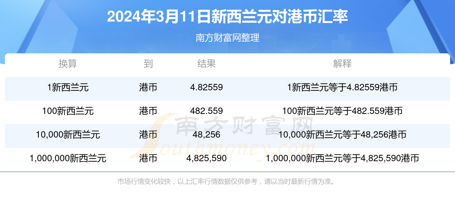 2025年香港今期開獎結(jié)果查詢——彩票開獎的透明度與便捷性，香港彩票開獎透明度與便捷性，探索彩票查詢系統(tǒng)的未來