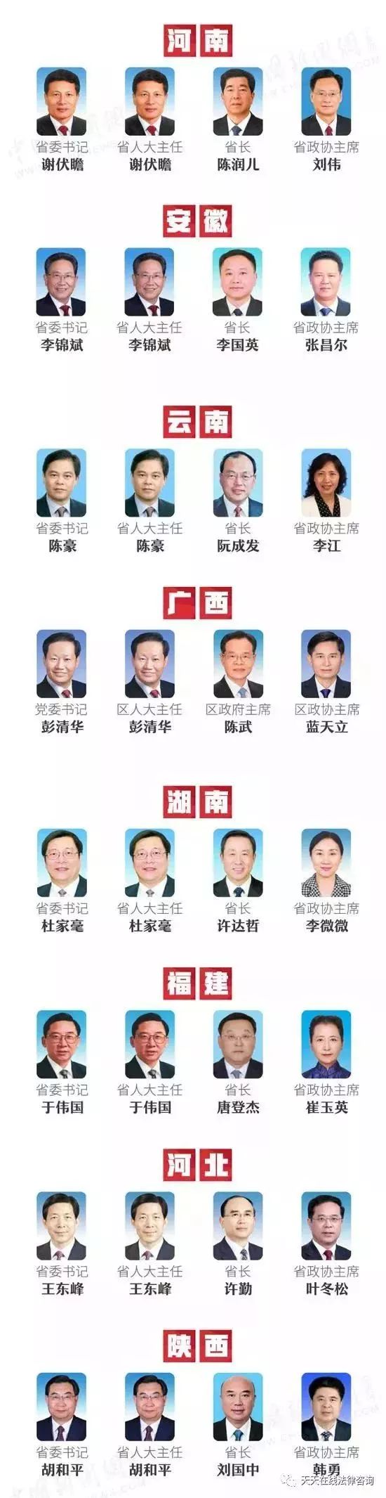 最新中央任命各部領(lǐng)導(dǎo)及其展望，中央新任各部領(lǐng)導(dǎo)展望，未來領(lǐng)導(dǎo)團(tuán)隊(duì)的崛起與期待