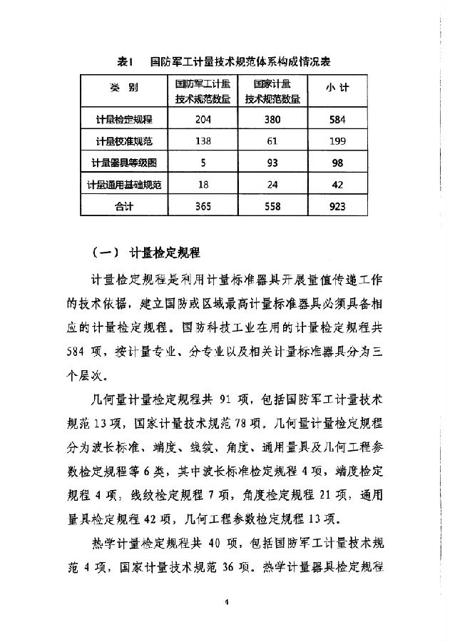 國(guó)防軍工計(jì)量考核辦，保障國(guó)防安全的重要一環(huán)，國(guó)防軍工計(jì)量考核辦，國(guó)防安全的關(guān)鍵保障機(jī)制
