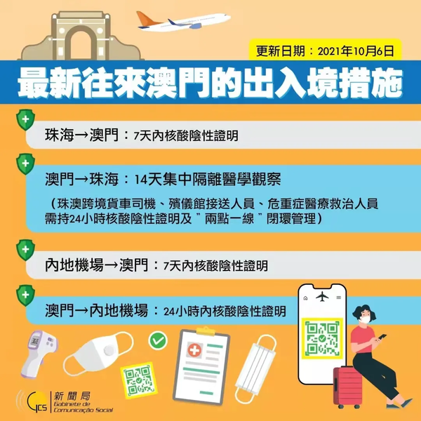 臺灣隔離政策
