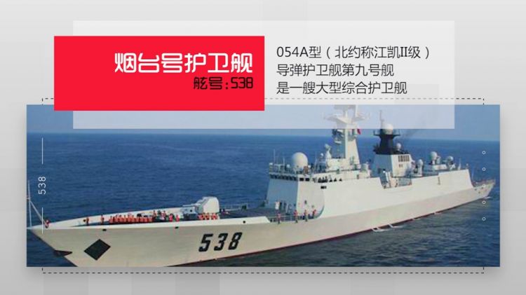 山東海軍基地，地理位置與戰(zhàn)略意義，山東海軍基地，地理位置與戰(zhàn)略價值的軍事樞紐