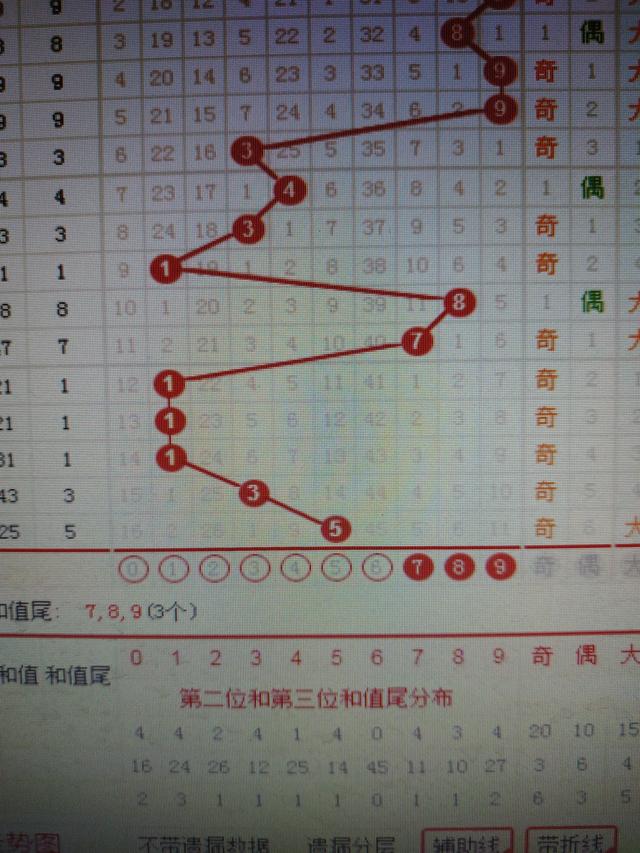 二四六香港管家婆期期準(zhǔn)資料大全，深度解析與前瞻性預(yù)測，二四六香港管家婆期期準(zhǔn)資料大全，深度解析及前瞻性預(yù)測全攻略