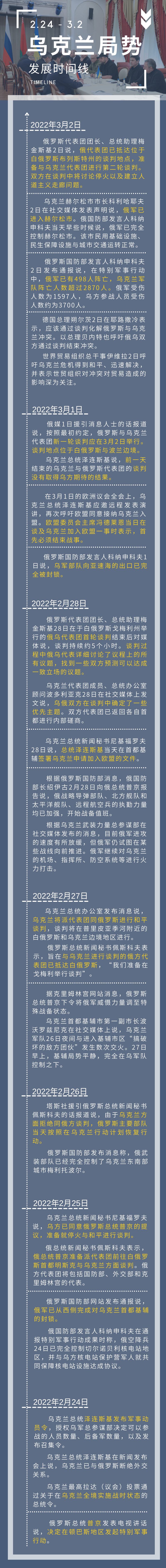 俄羅斯與烏克蘭最新局勢(shì)時(shí)間線，歷史脈絡(luò)與現(xiàn)狀解析，俄羅斯與烏克蘭局勢(shì)，時(shí)間線、歷史脈絡(luò)與現(xiàn)狀全面解析