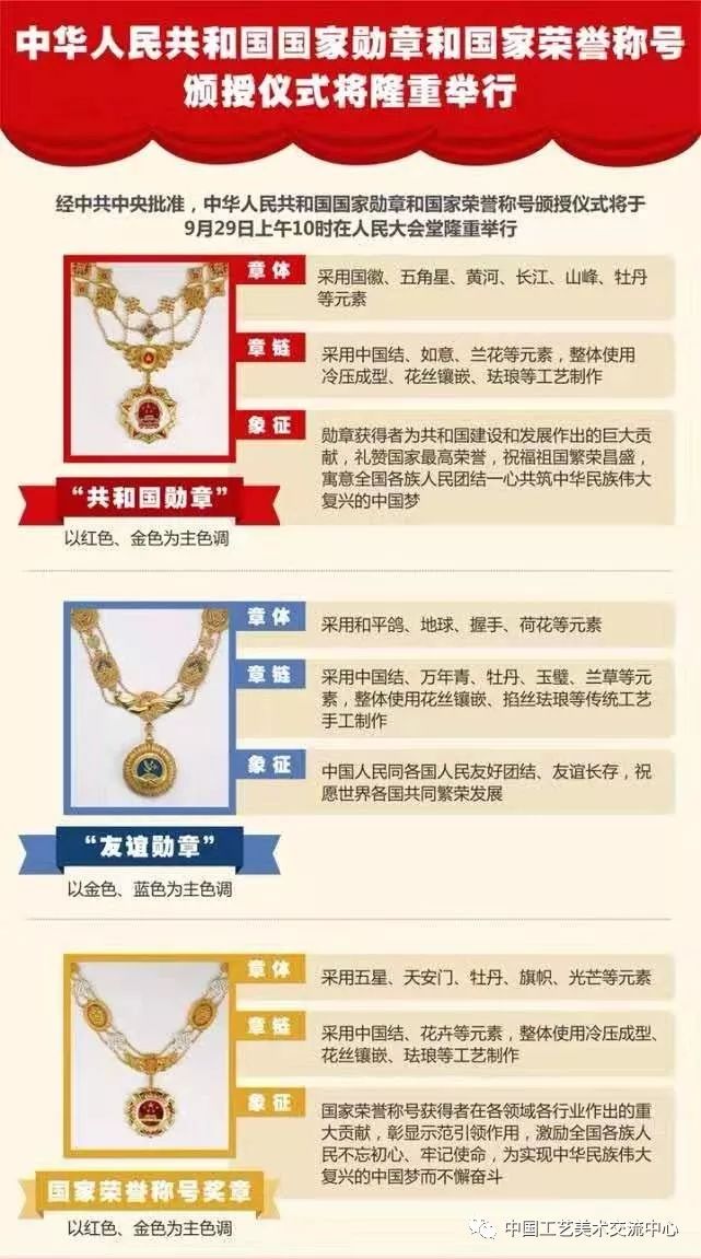 共和國勛章榮譽背后的多重好處，共和國勛章榮譽背后的多重利好與益處