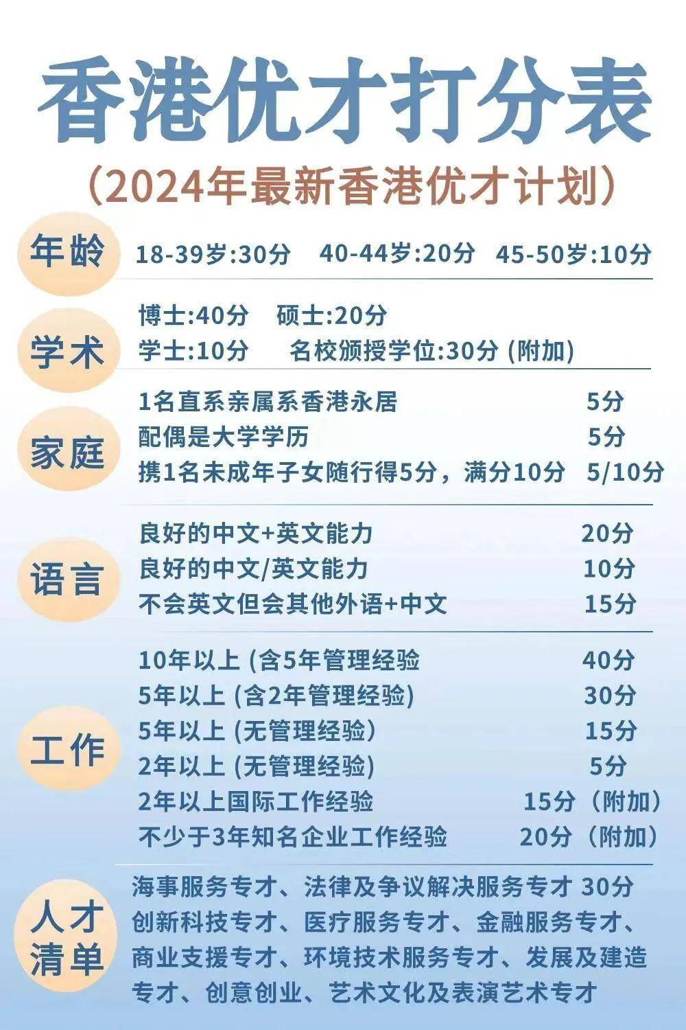 二四六香港資料期期準(zhǔn)2025