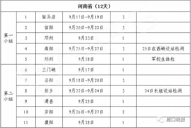 空軍招飛人數(shù)一覽表，飛翔夢(mèng)想的砥礪前行之路，空軍招飛人數(shù)概覽，砥礪前行，實(shí)現(xiàn)飛翔夢(mèng)想之路