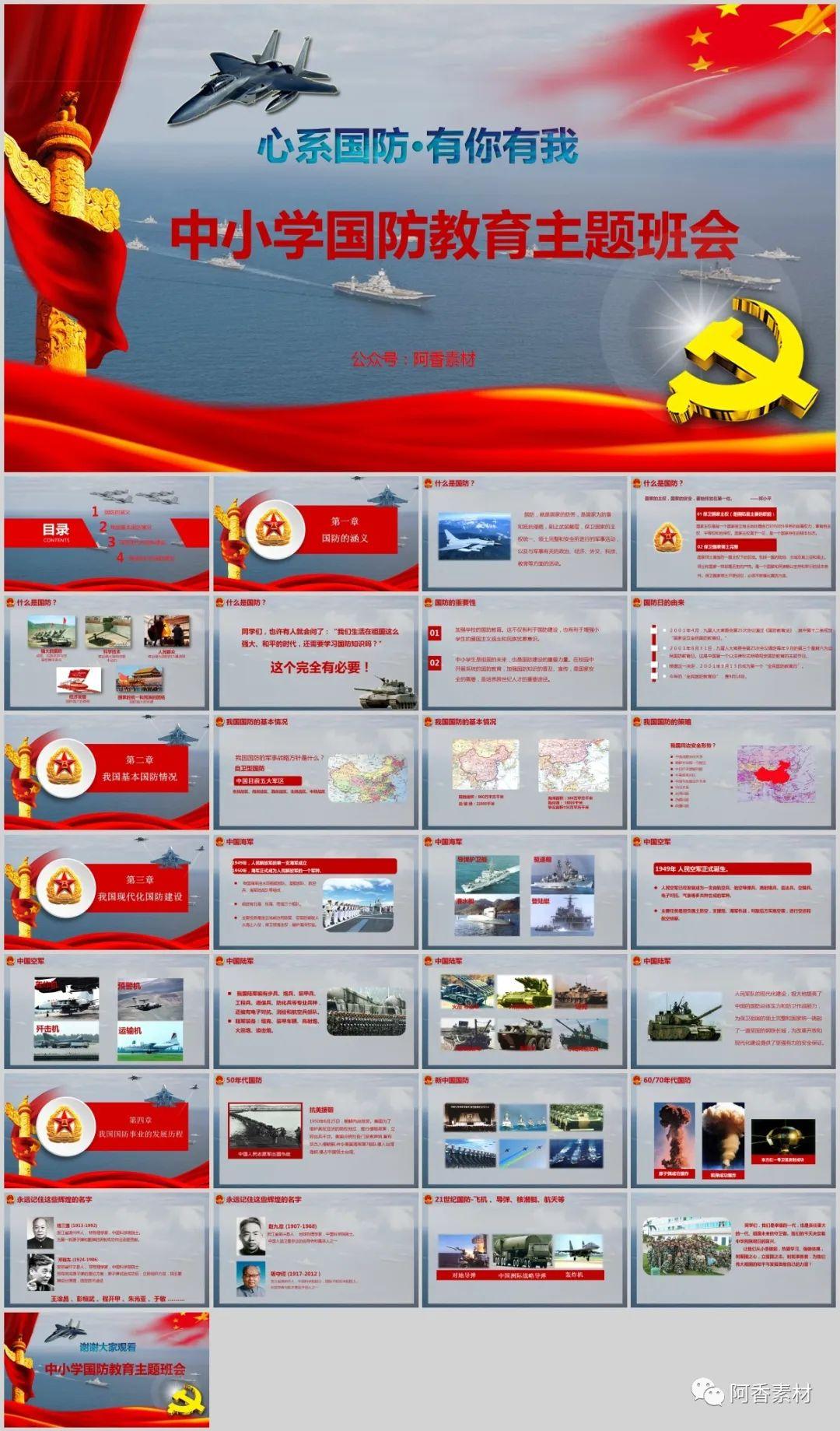 國防軍事PPT模板的設(shè)計與運(yùn)用，國防軍事PPT模板設(shè)計及應(yīng)用指南