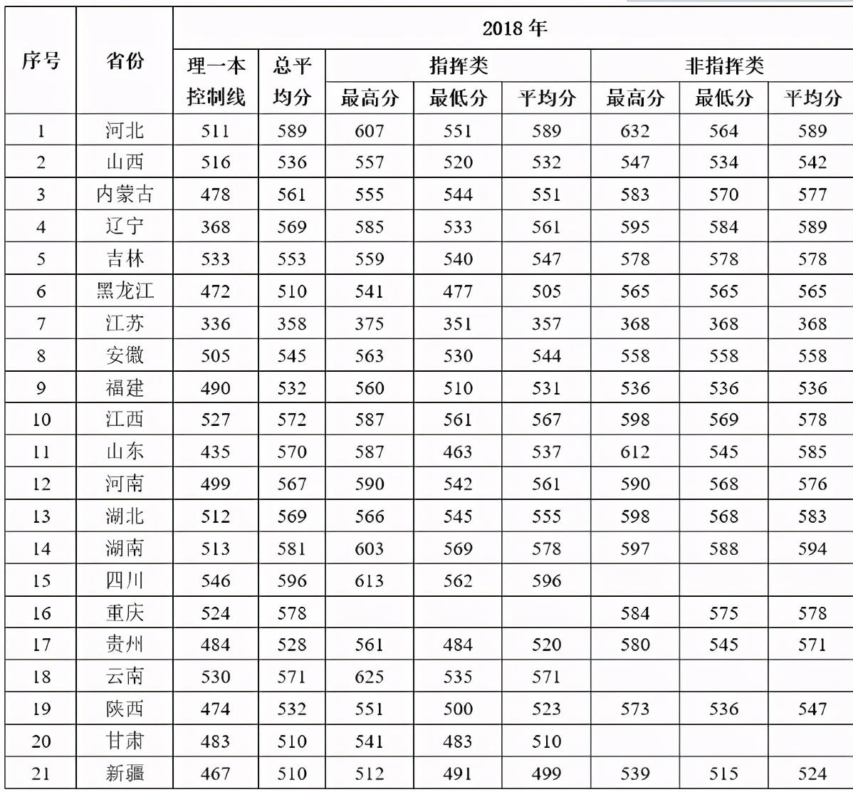 大連艦艇學(xué)院，中國海軍精英的搖籃——一所高等軍事院校的魅力與實力，大連艦艇學(xué)院，中國海軍精英的搖籃，高等軍事院校的魅力與實力展現(xiàn)